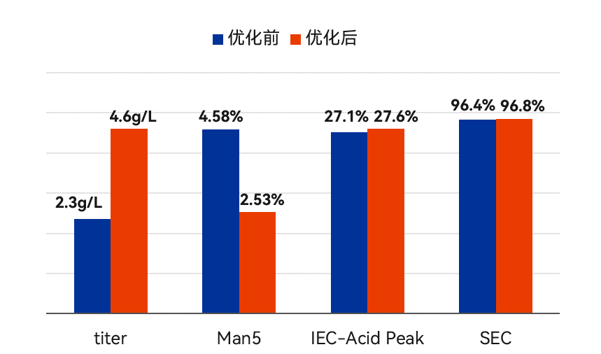 火星电竞·(中国区)有限公司官网