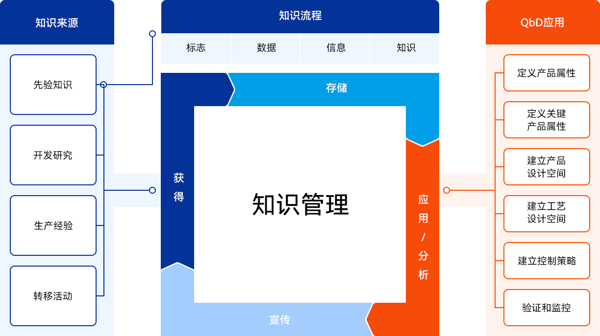 火星电竞·(中国区)有限公司官网