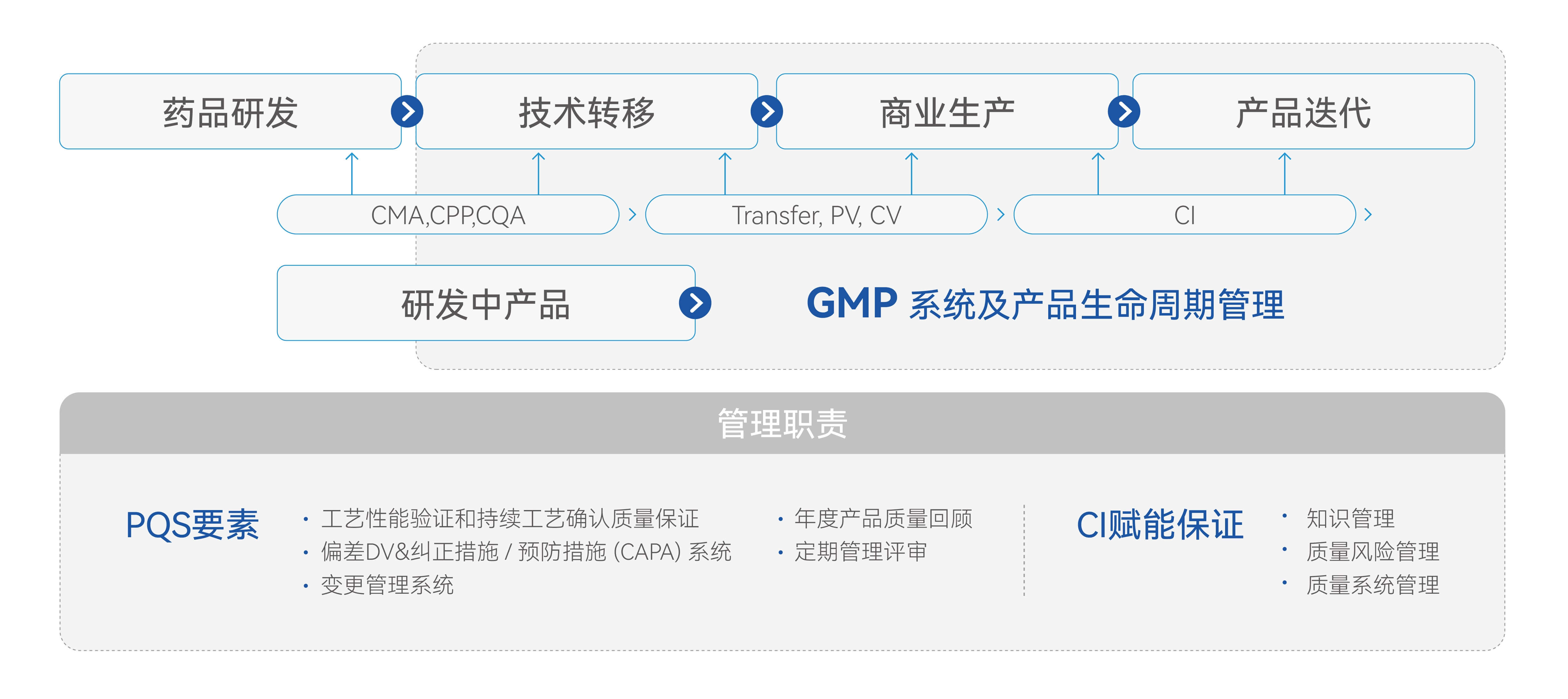 火星电竞·(中国区)有限公司官网