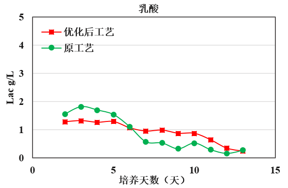 火星电竞·(中国区)有限公司官网