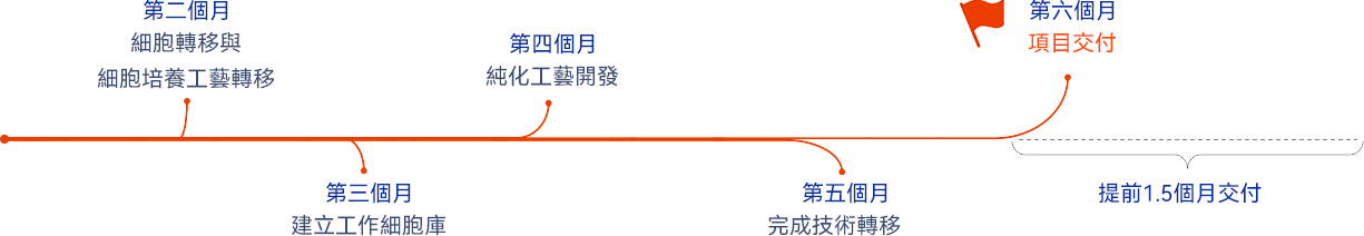 火星电竞·(中国区)有限公司官网