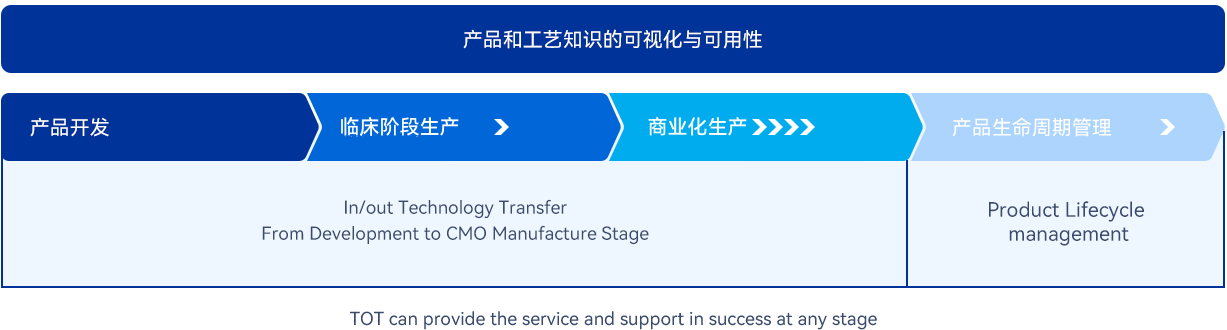 火星电竞·(中国区)有限公司官网