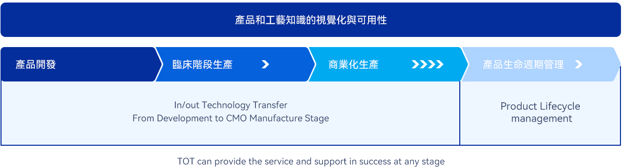 火星电竞·(中国区)有限公司官网